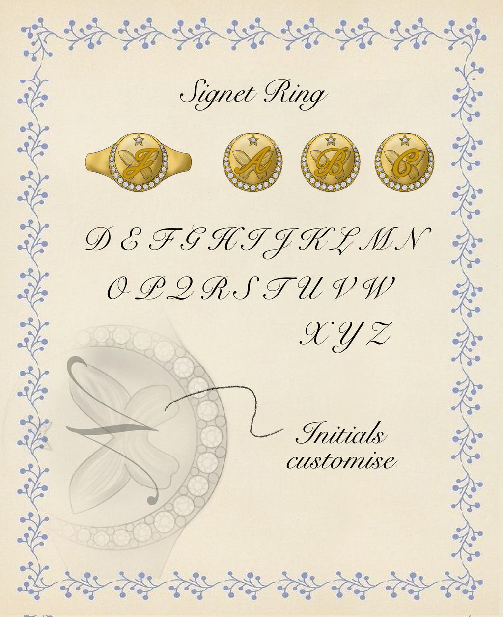 Your Signet Ring